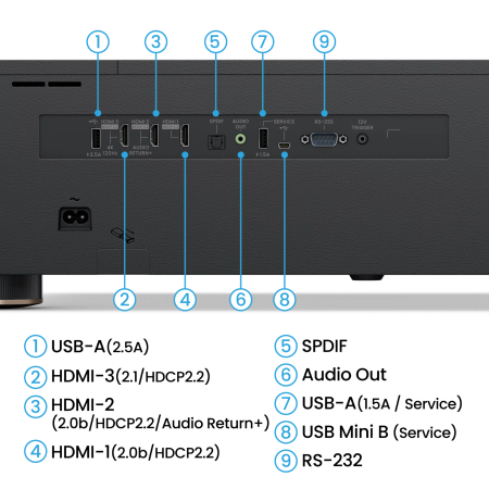 BenQ_V5010i