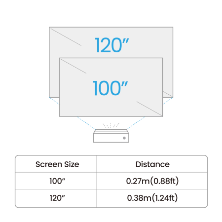 BenQ_V5010i