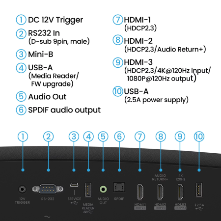 BenQ_W2720i