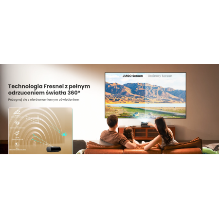 JMGO_Ekran_100_cali_Fresnel