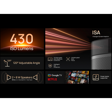 Xgimi_MoGo_2_GTV_+_Multi_Angle_Stand