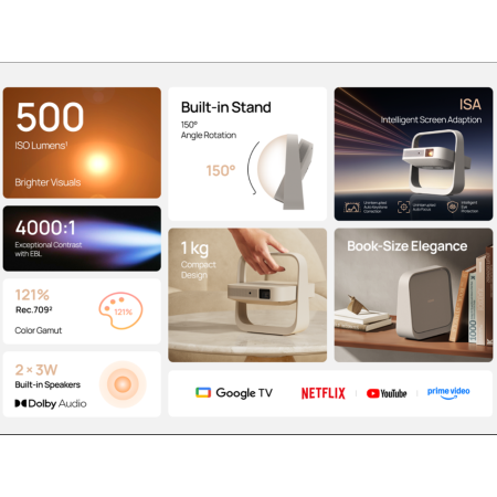 Xgimi_Elfin_Flip_Plus