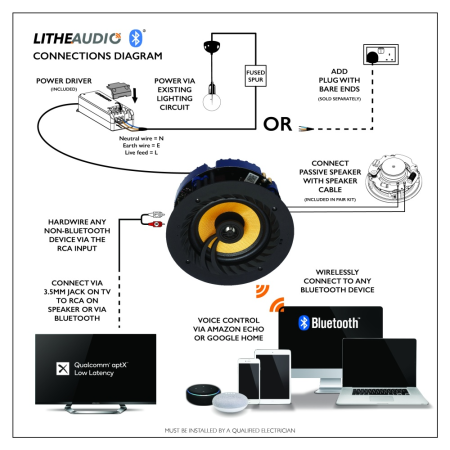 Lithe_Audio_6.5_cali_sufitowy_głośnik_Bluetooth_5