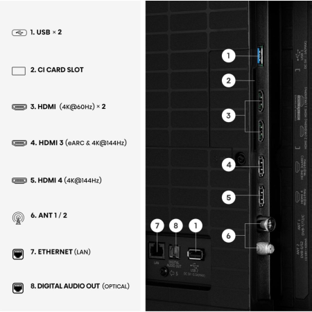 Hisense_85E7S_PRO